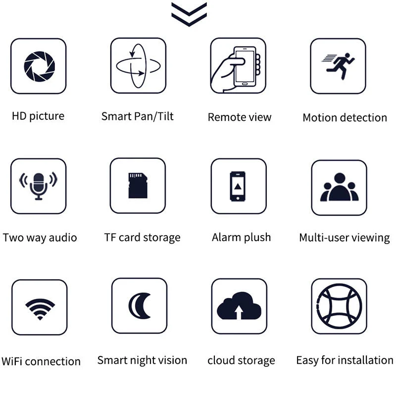 Pachet camere supraveghere WIFI, 2MP sau 3MP, FULL HD, vedere color noaptea, Micro SD, Rotire 360, detectie forma umana