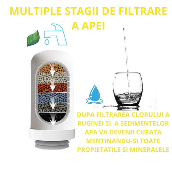 FILTRU PURIFICATOR APĂ 1+1
